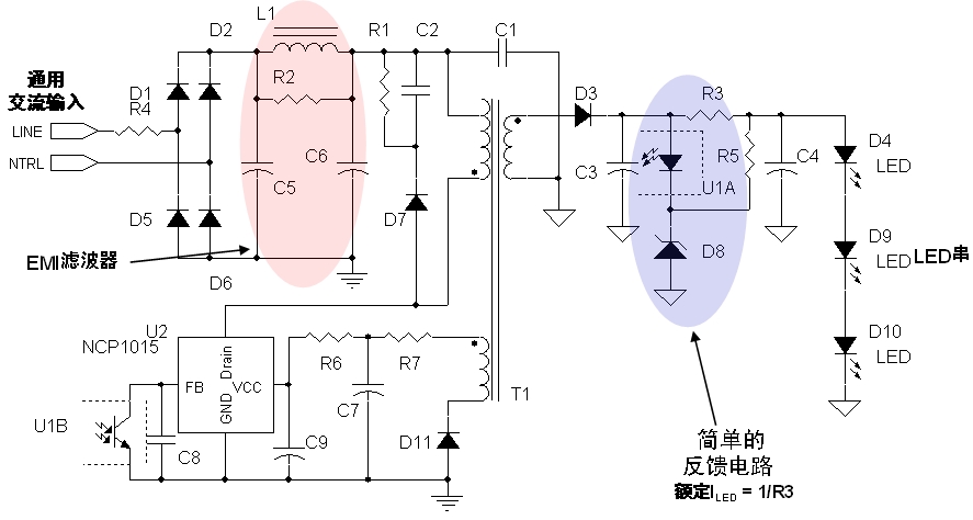 圖2：安森美半導(dǎo)體8 W LED驅(qū)動(dòng)應(yīng)用電路示電圖(輸入電壓為85至264 Vac)。