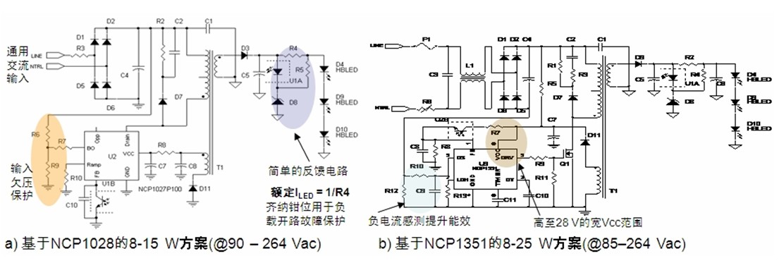 圖2：基于NCP1028和NCP1351的8-15/25 W AC-DC LED照明方案(無(wú)PFC)