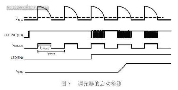 調(diào)光器的啟動(dòng)檢測(cè)