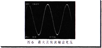 瞬態(tài)交流負載特性測試