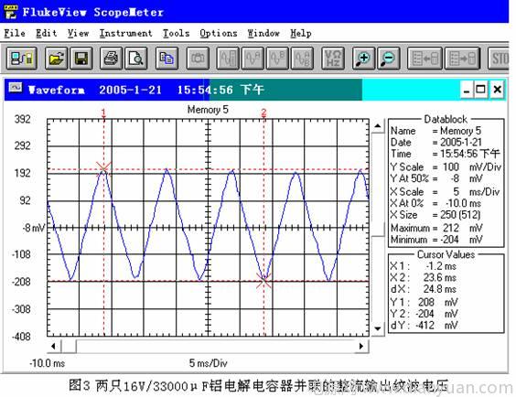 整流濾波中超級(jí)電容器的應(yīng)用