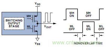 圖6. 輸出級(jí)晶體管的先合后開開關(guān)