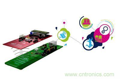 ST針對創(chuàng)新非接觸式存儲器發(fā)布一款應用開發(fā)平臺