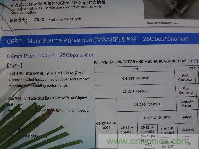 聯(lián)想已采用山一電機(jī)的支持25Gbps的CFP2連接器