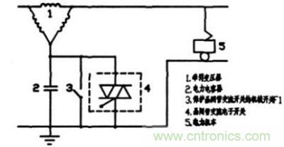 串聯(lián)補(bǔ)償裝置原理示意圖