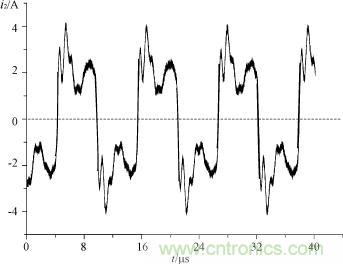 輸出電流i2波形