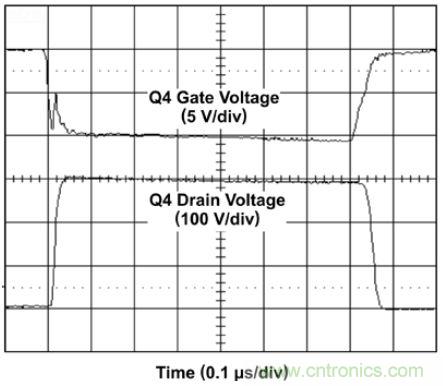 MOSFET表現(xiàn)出較好的(< 50nS)開關(guān)速度