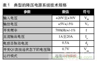 圖3：典型的降壓電源系統(tǒng)技術規(guī)格