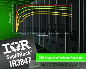 第三代大電流大電流負載點穩(wěn)壓器IR3847