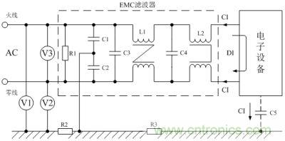 電磁兼容設(shè)計(jì)