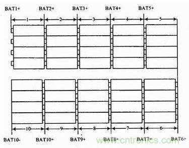 鋰電池組串級結(jié)構(gòu)示意圖