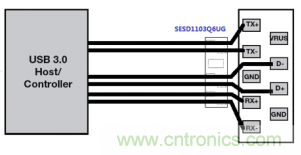 USB3.0 基于 mini SESD array 的解決方案方案2