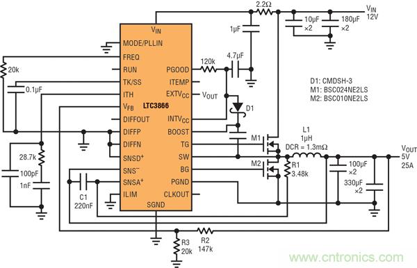 圖9：高效率電源，12V輸入至5V/25A輸出