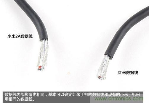 799元，看小米紅米手機(jī)內(nèi)部用什么零件？電子元件技術(shù)網(wǎng)