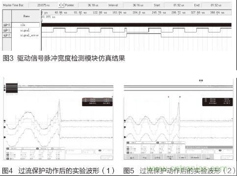 IGBT功率放大電路保護方法：圖3、4、5