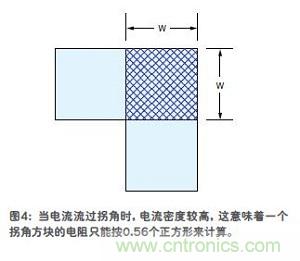 一個拐角方塊的電阻只相當(dāng)于0.56個正方形