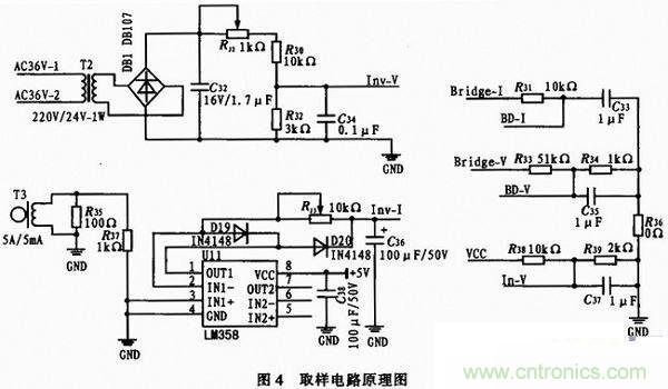 基于單片機的數(shù)控正弦波逆變電源設(shè)計