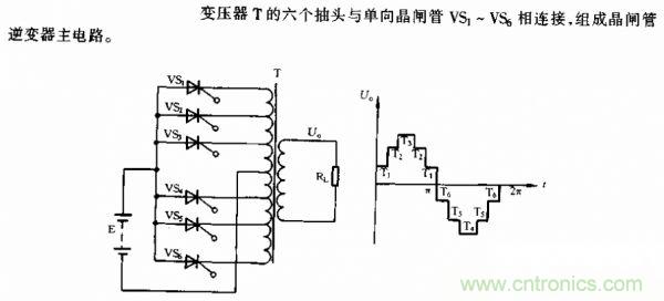 推薦：一種簡單的可消除高次諧波逆變器設計