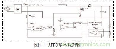 新型低功耗全電壓大功率開關(guān)電源設(shè)計(jì)方案