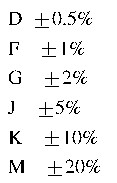 工程師經(jīng)驗(yàn)：設(shè)計(jì)中片式電阻的選擇應(yīng)注意哪些事項(xiàng)？