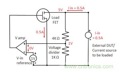 直流電子負(fù)載如何實(shí)現(xiàn)CV、CC或CR工作模式