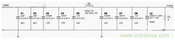 汽車(chē)音響直流電源濾波器的設(shè)計(jì)