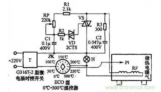 儲熱電暖氣的控制原理