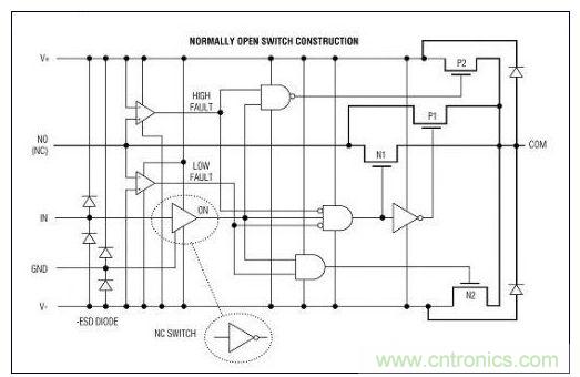 該內(nèi)部結構表示故障保護模擬開關的特殊電路