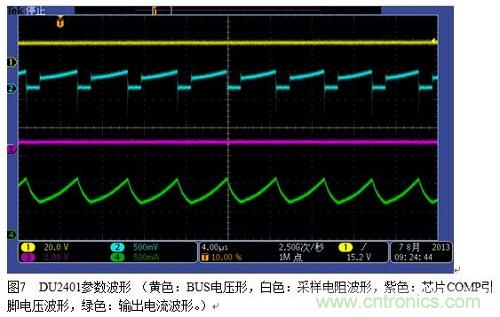 旨在突破！源于TRUEC2技術(shù)的高性能LED射燈方案