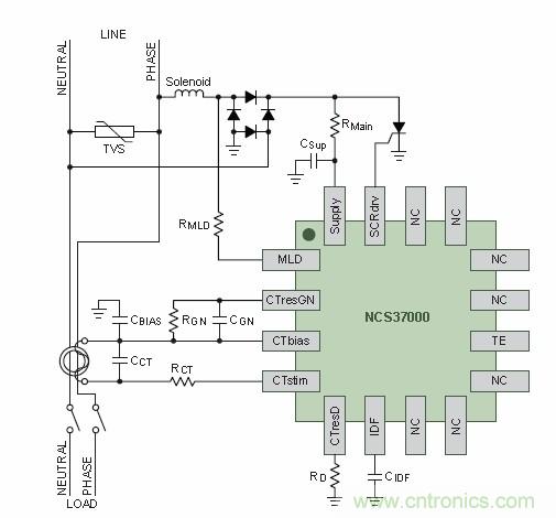 圖8. 安森美半導體NCS37000  GFCI信號處理器應用示圖