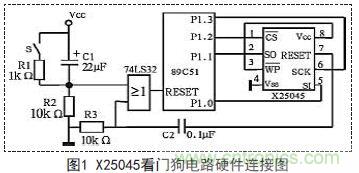 技術(shù)達(dá)人：單片機(jī)應(yīng)用系統(tǒng)的可靠性設(shè)計