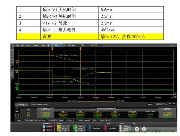 DC-DC開機(jī)上升時間及時延