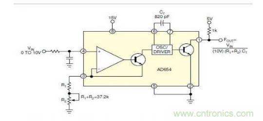 采用一個(gè)固定電阻與電容的典型實(shí)現(xiàn)方法