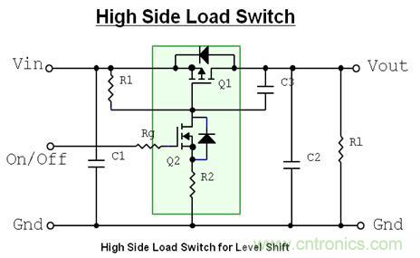 MOSFET用作帶電平轉(zhuǎn)換功能的高邊負載開關(guān)