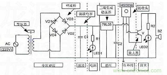 一款簡(jiǎn)單實(shí)用的遙控器檢測(cè)儀電路圖