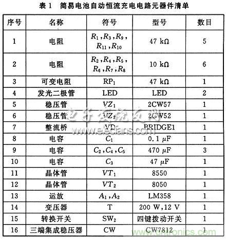 搜羅全網(wǎng)經(jīng)典充電電路設(shè)計(jì)，度娘知道的也不過如此了