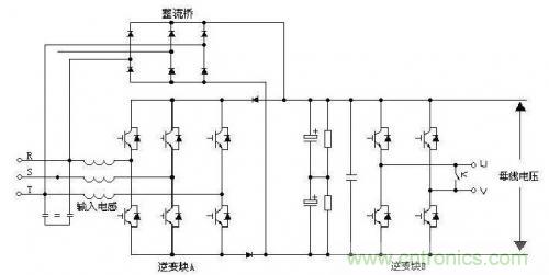 高壓提升機變頻器在煤礦副井上的應用