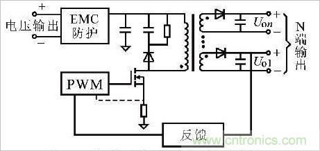 術分享：反激電源及變壓器的最大占空比實現(xiàn)