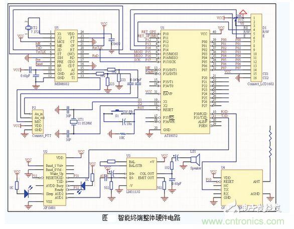 電子巡查系統(tǒng)中GPS智能移動(dòng)終端電路設(shè)計(jì)