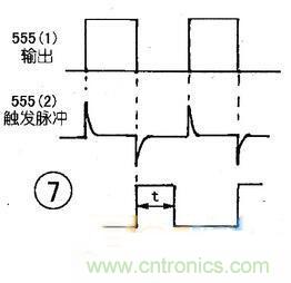 新手進階：幾種由占空比與PWM結合的簡單電路