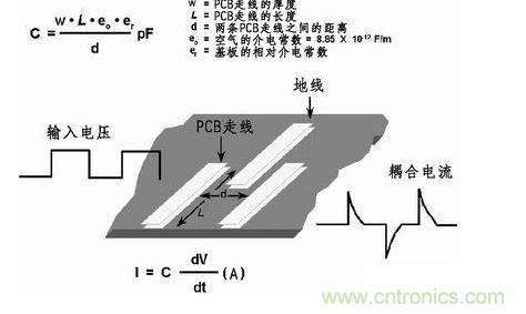 在PCB上布兩條靠近的走線，很容易產(chǎn)生寄生電容。由于這種寄生電容的存在，在一條走線上的快速電壓變化會(huì)在另一條走線上產(chǎn)生電流信號(hào)。