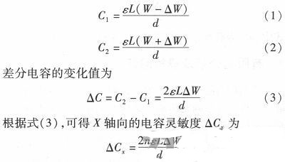 微機(jī)械、雙軸的電容式加速度傳感器的“升級(jí)再造”