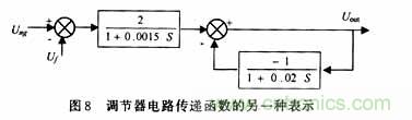 采用可編程模擬器件實(shí)現(xiàn)直流伺服電機(jī)的調(diào)速系統(tǒng)