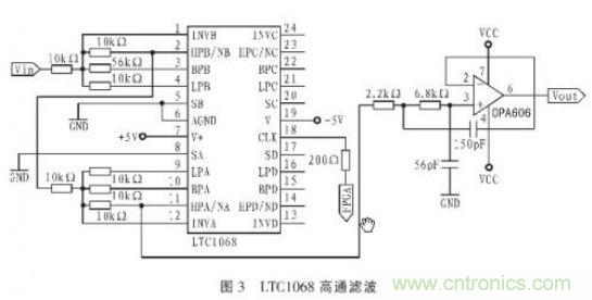 抗干擾雜訊“神器”：程控濾波器的設(shè)計