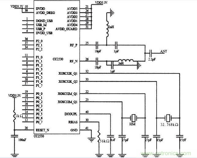 zigbee CC2530電路