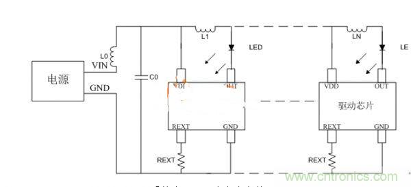 避免LED顯示屏不振蕩，關(guān)鍵在高穩(wěn)定驅(qū)動芯片