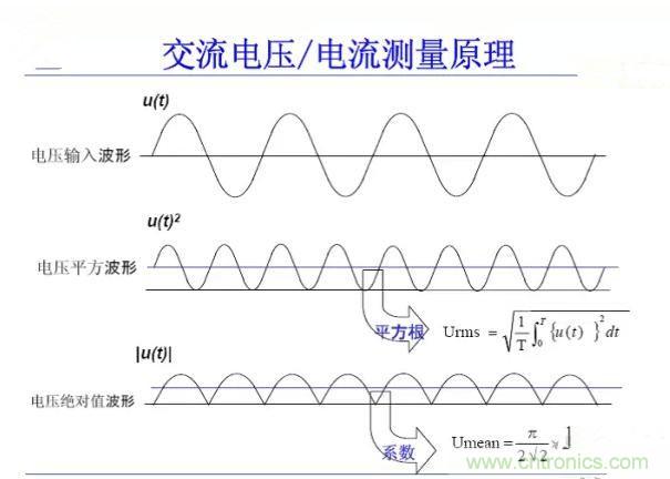 找出幕后黑手！揭秘為何斷路器頻繁誤跳閘？