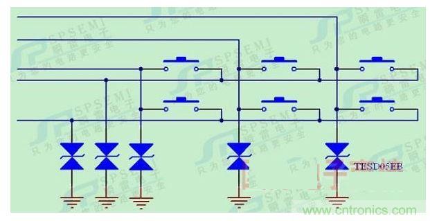 手持POS機(jī)的電路保護(hù)