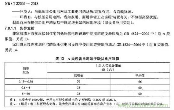 電磁兼容（EMC）要求，標(biāo)準(zhǔn)