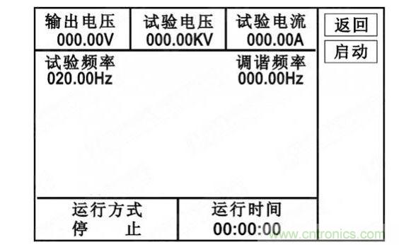 自動試驗